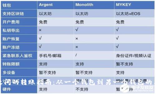 TP钱包之间的转账指南：从一个钱包到另一个钱包的简洁步骤