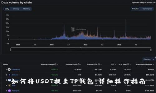 如何将USDT提至TP钱包：详细操作指南