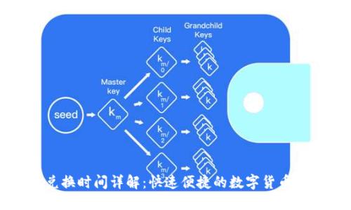 TP钱包兑换时间详解：快速便捷的数字货币交易指南