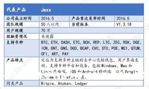 2023年虚拟货币数字钱包全面指南：选择最适合你的选项