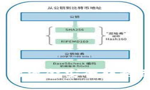 如何将交易所资金安全转移至Web3钱包