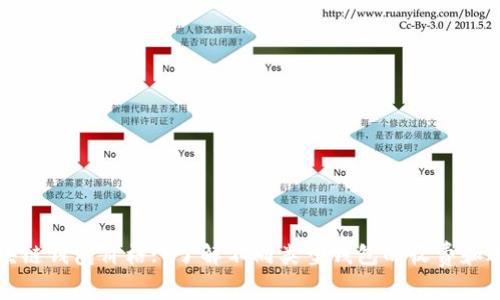 区块链钱包价格: 了解不同类型钱包的收费和选择