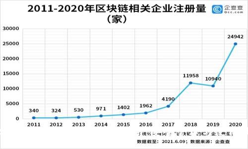 12个助记词钱包的全面指南：安全管理与使用技巧