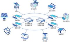 TP钱包客服支持与常见问题