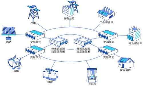 TP钱包客服支持与常见问题解答