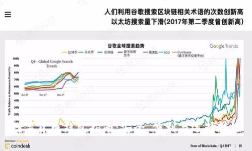 数字货币钱包指南：安全、便利与选择技巧