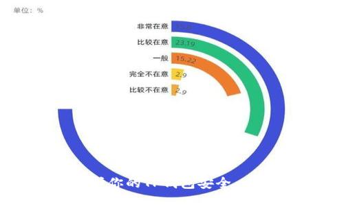 如何保护你的TP钱包安全，以防被盗