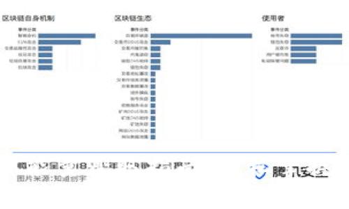 比特派钱包TRX能量获取指南：轻松掌握TRX能量的运用