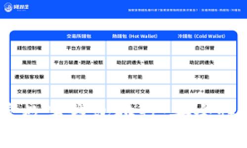 2023年全球最佳加密数字钱包排行：安全性与便捷性的完美结合