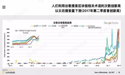  如何安全高效地下载和使用微信钱包