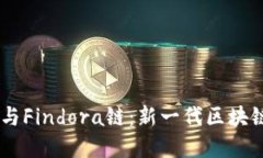 了解TP钱包与Findora链：新