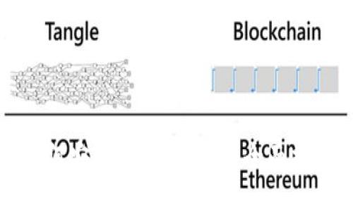 如何安全退出TP钱包：全面指南