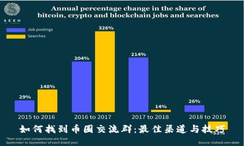 如何找到币圈交流群：最佳渠道与技巧