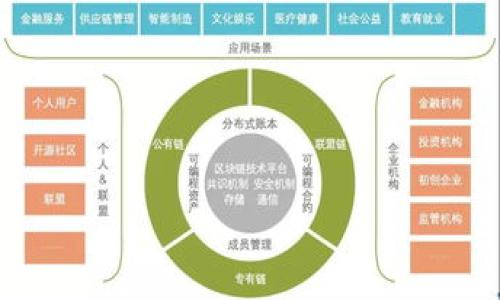 关于中本聪及其在比特币（BTC）中的角色，实际上中本聪（Satoshi Nakamoto）是比特币的创始人，他于2008年发布了比特币的白皮书，并在2009年推出了第一个比特币软件。然而，中本聪的身份至今仍未公开，也没有一个官方的“官网”地址。

比特币本身是去中心化的，没有一个特定的官方网站。用户可以通过不同的平台和钱包使用比特币。比特币的官方网站是比特币核心（Bitcoin Core），其地址是：

- [https://bitcoin.org/](https://bitcoin.org/)

如果你是要寻找中本聪的相关信息或是比特币的使用指南，可以在这个官网找到丰富的资源和信息。 

如果你需要更多有关比特币或区块链技术的问题，欢迎继续提问!