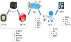 以下是根据您的要求构思