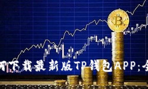 iala如何下载最新版TP钱包APP：全面指南