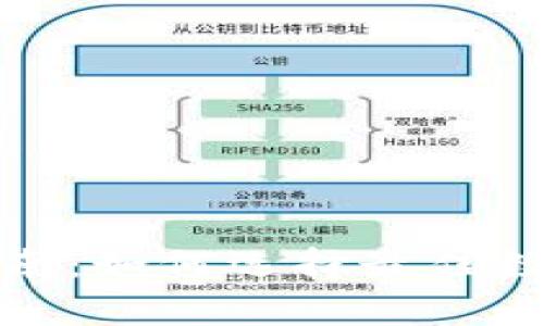 加密钱包公司指南：如何选择最佳数字货币存储方案