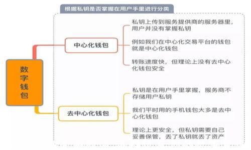 
TP钱包与交易所的全面对比：选择适合你的数字货币管理工具