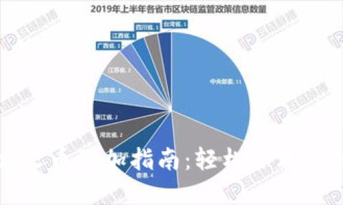 TP钱包自定义币添加指南：轻松管理您的数字资产