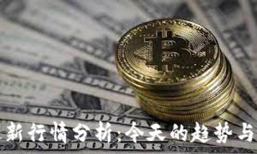   
狗狗币最新行情分析：今天的趋势与未来展望