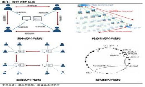 如何在TP钱包中查看币种K线图：新手指南