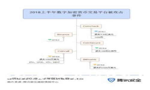 TP钱包挖UNI教程：如何在TP钱包中找到挖矿收益