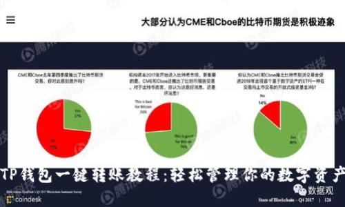 TP钱包一键转账教程：轻松管理你的数字资产