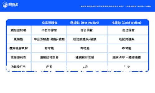 2023年最佳加密货币钱包制作软件推荐