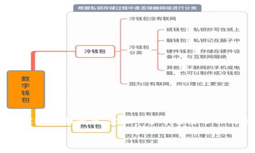 关于“TP钱包公司能查到登录ID吗”的问题，需要从多个角度进行阐述。以下是相关信息的整理。

### TP钱包登录ID隐私保护解析