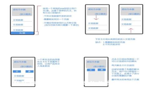 虚拟币钱包安全指南：保护你的数字资产的终极策略