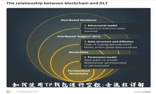 如何使用TP钱包进行空投：全流程详解