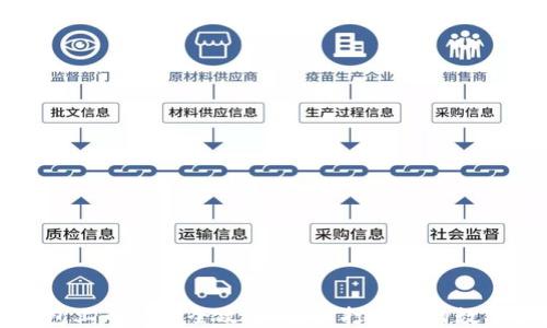 
TP钱包上币地图全攻略：轻松打造你的数字资产