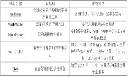 TP钱包合约授权详解：如何安全高效管理你的数字资产