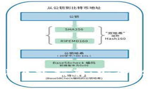 比特派钱包官方网站下载指南：安全、便捷的加密货币管理