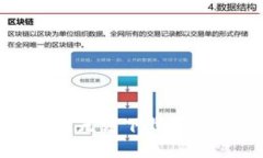 如何解决大陆用户无法下