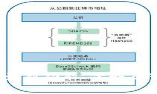 TP数字钱包：最新功能、优势及市场动态分析