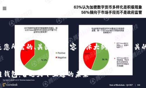 以下是您所需的、关键词、内容主体大纲，以及相关的问题。

  
区块链钱包：皆选天下互通的未来