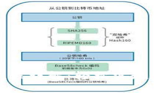 TP钱包兑现流程详解：轻松实现数字资产兑换