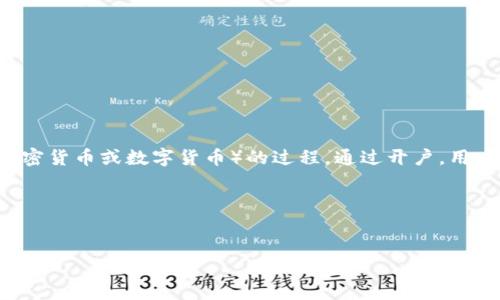 数字钱包开户是指用户在数字钱包平台上注册一个账户，以便存储、管理和交易数字资产（如加密货币或数字货币）的过程。通过开户，用户可以获得一个独特的数字钱包地址，用于收发资金，并可以方便地进行交易、支付和资产管理。

### 易于理解的与关键词


数字钱包开户：让你的数字资产管理更轻松