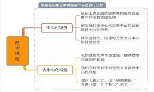 
如何安全地将欧意Web3钱包中的资产转出？