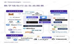 区块链新型钱包的类型详