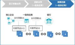 如何应对区块链钱包助记