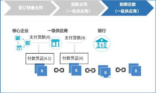 如何应对区块链钱包助记词丢失的问题？