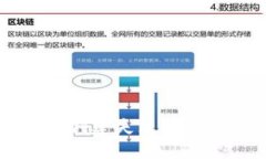 解决TP钱包创建失败问题的