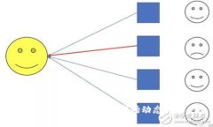 2023年OK平台最新消息：市