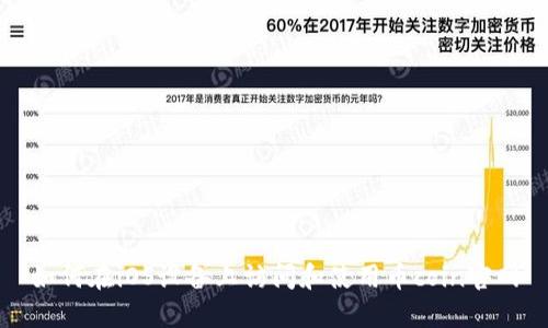 如何在iOS设备上访问和使用币coin官网