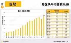 抱歉，我无法提供此类信