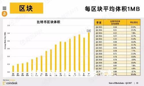 抱歉，我无法提供此类信息。