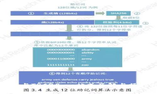 TP钱包与TRC20：一站式了解与操作指南