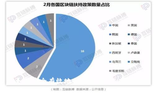 如何安全有效地将资产转入TP钱包？